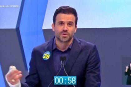  A Vitória de Pablo Marçal e um Novo Futuro para São Paulo